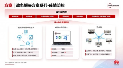 华为WeAutomate RPA 2022春季新发布 以WeTogether共创生态，让自动化自然生长