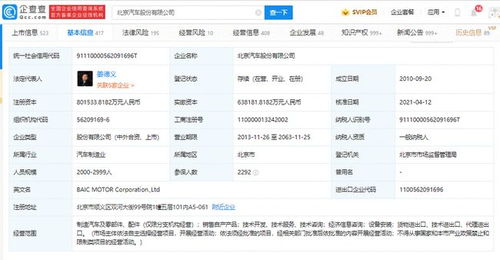 北京汽车确认拟回归A股主板上市，开启资本市场新征程