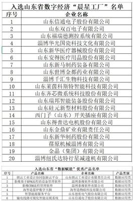 2023年6月19日《今日高新区》资讯速递 聚焦经济信息咨询，赋能区域发展新动力