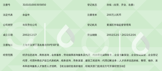 上海上投国际咨询 引领经济信息咨询的新航标